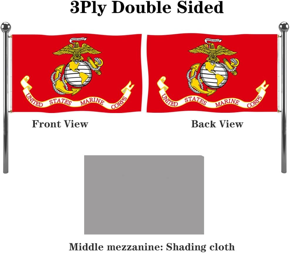 A product diagram showing a double-sided United States Marine Corps flag on two silver poles, labeled 'Front View' and 'Back View,' with text reading '3Ply Double Sided' and 'Middle mezzanine: Shading cloth.'.