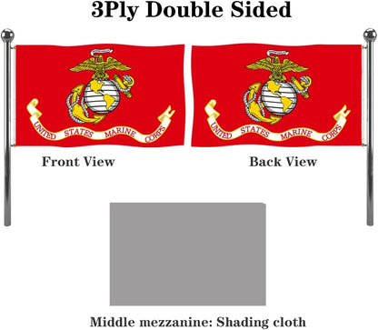 A product diagram showing a double-sided United States Marine Corps flag on two silver poles, labeled 'Front View' and 'Back View,' with text reading '3Ply Double Sided' and 'Middle mezzanine: Shading cloth.'.
