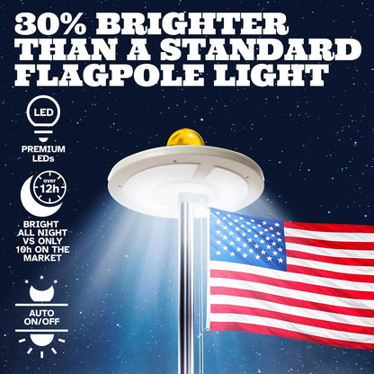 Flagpole light with American flag against a night sky, highlighting features like LED technology and brightness.