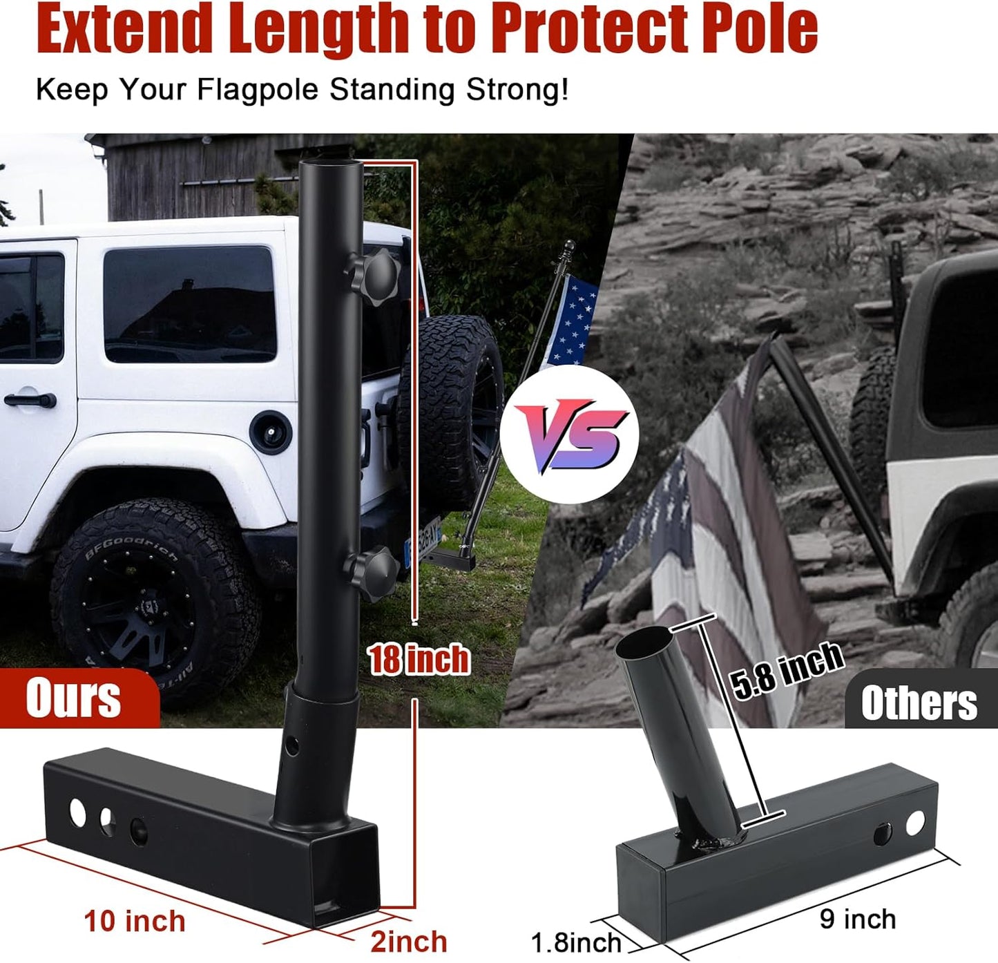 An infographic-style product comparison for a black metal flagpole protector and extension kit. The left side shows the product installed beside a white vehicle with labeled dimensions (10 inch base, 2 inch pole extension, 18 inch total length).