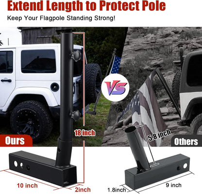 An infographic-style product comparison for a black metal flagpole protector and extension kit. The left side shows the product installed beside a white vehicle with labeled dimensions (10 inch base, 2 inch pole extension, 18 inch total length).