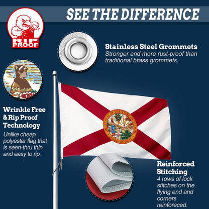 Promotional graphic for a flag with features like stainless steel grommets, wrinkle-free design, and reinforced stitching.