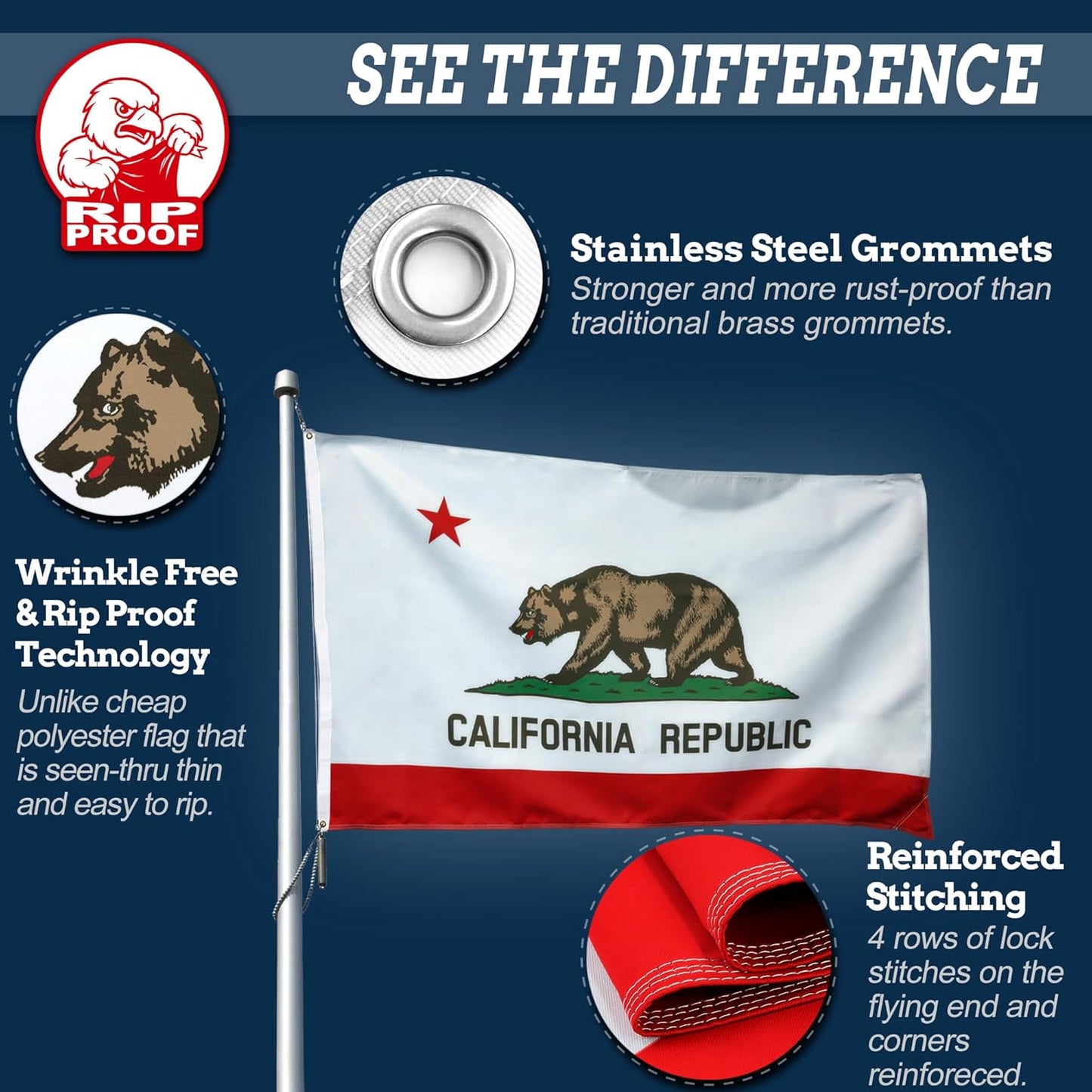 California Republic flag with grommets and stitching details on a blue background