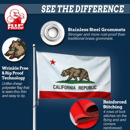 California Republic flag with grommets and stitching details on a blue background