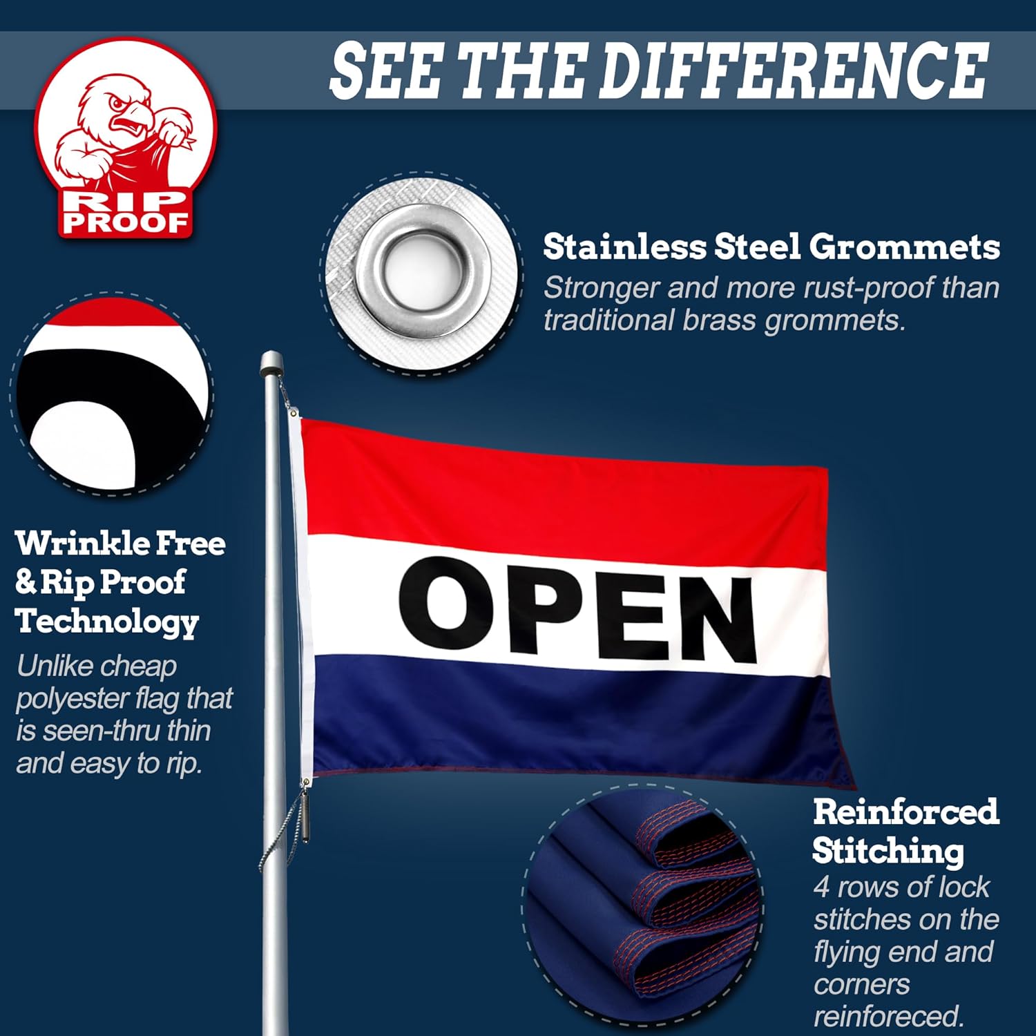Promotional graphic for a 'Open' flag with features highlighted on a blue background.