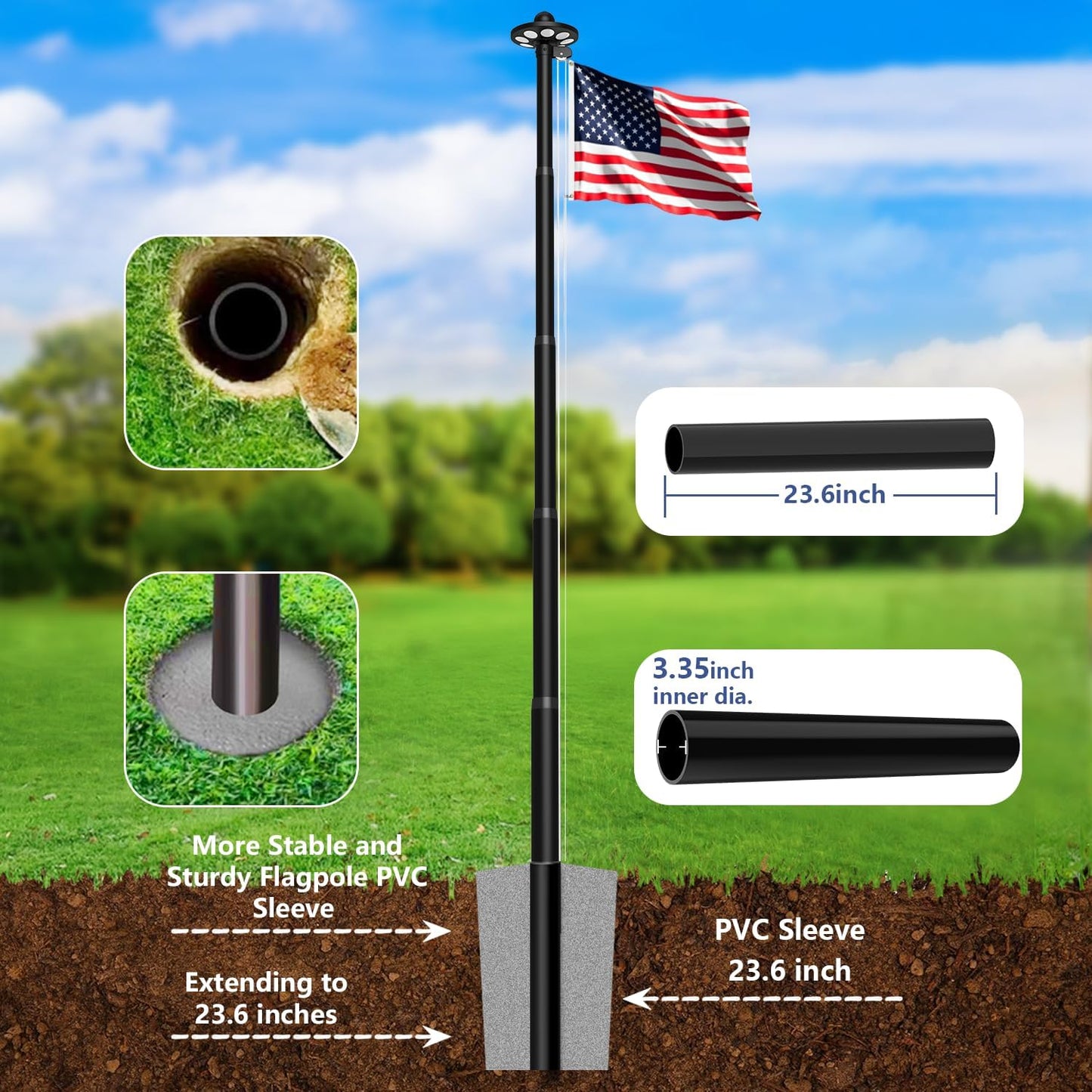 Flagpole with American flag against a blue sky, surrounded by greenery, with technical details on PVC sleeve and flagpole dimensions.