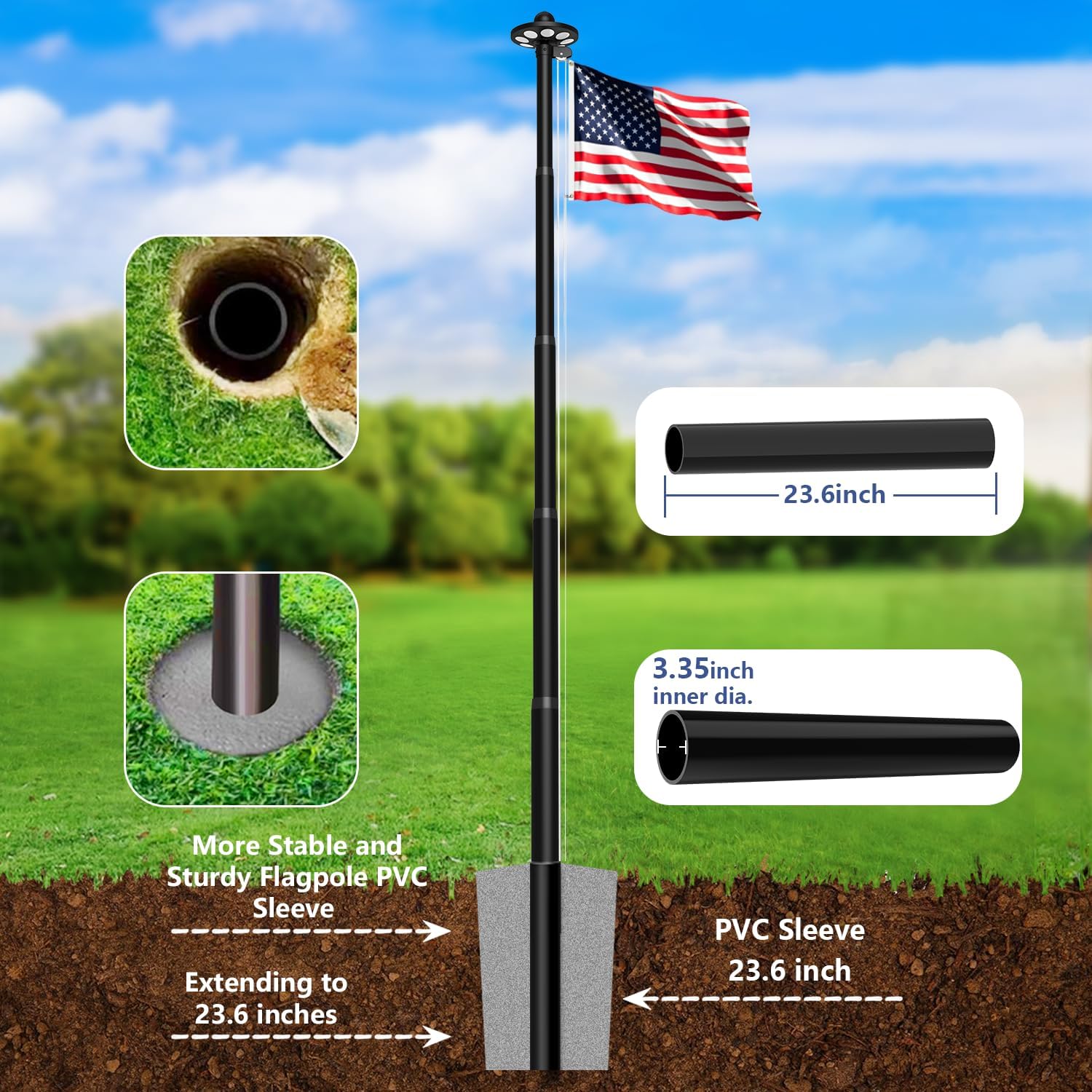 Flagpole with American flag against a blue sky, surrounded by greenery, with technical details on PVC sleeve and flagpole dimensions.