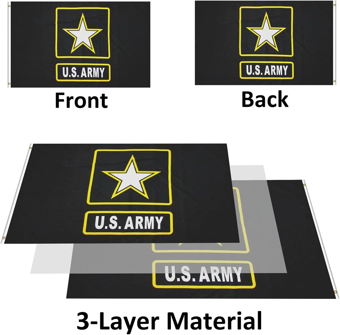 U.S. Army flag showing front and back views with 3-layer material text.