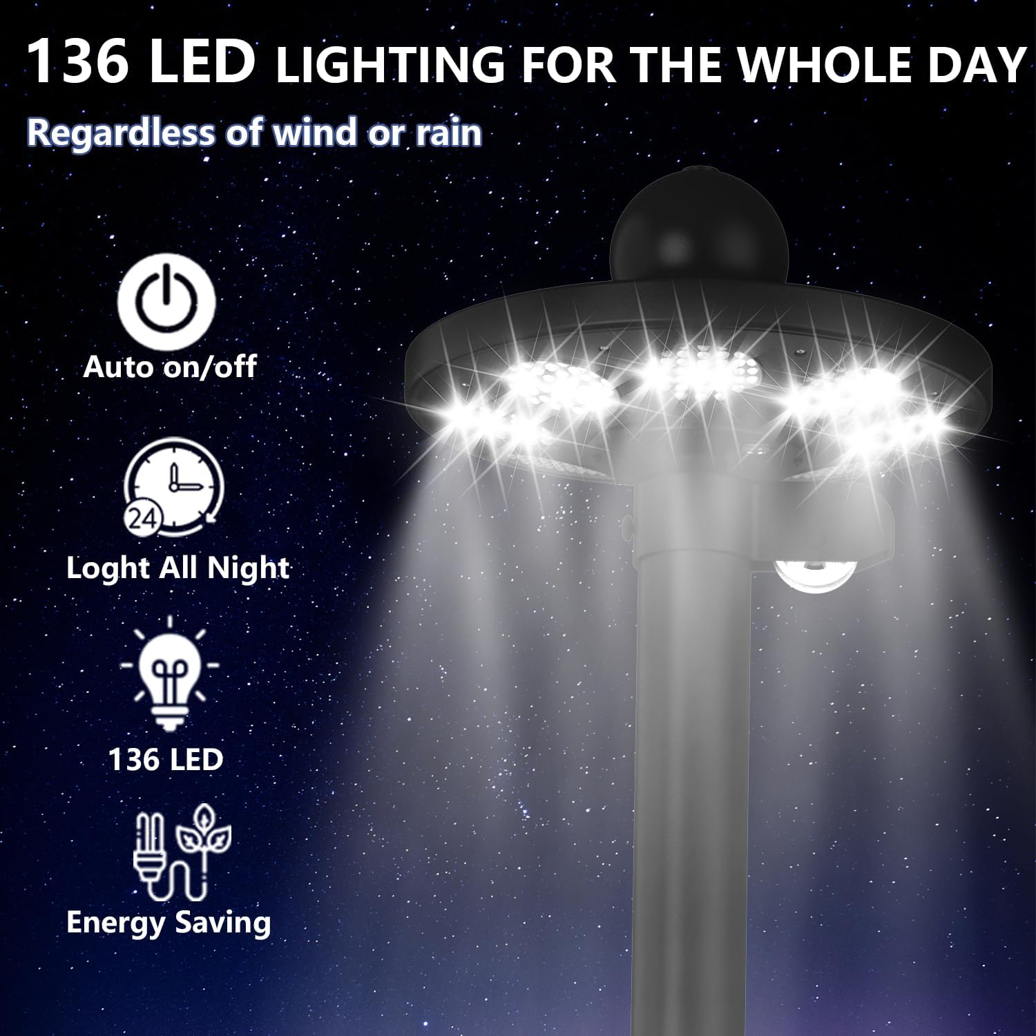 LED lighting system with features highlighted on a dark background