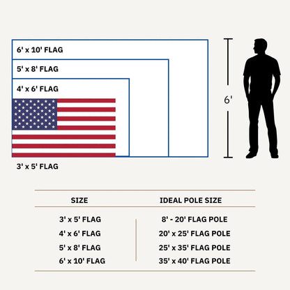 Made in USA knitted polyester American flag construction detail