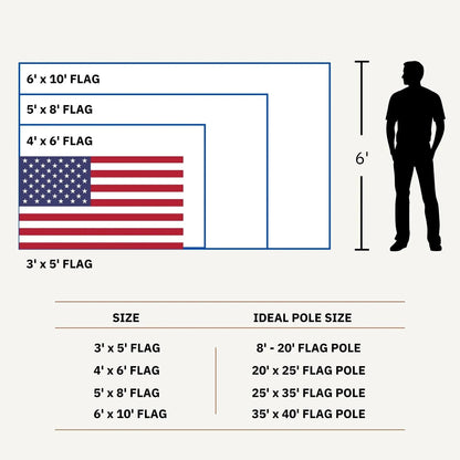 Made in USA Heavy-Duty Embroidered American Flag