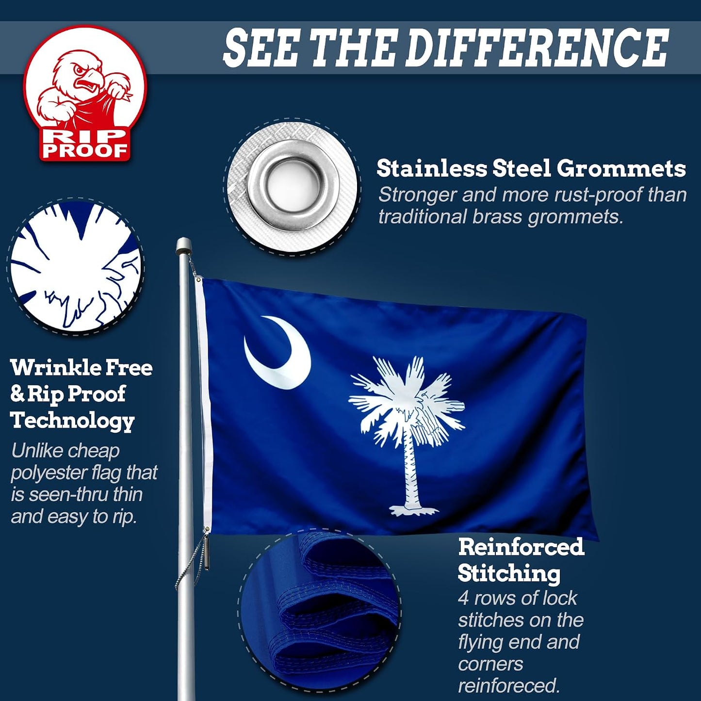A promotional product graphic for a blue South Carolina state flag on a silver flagpole. The image includes text callouts and circular detail insets highlighting features such as stainless steel grommets, rip-proof technology, and reinforced stitching.