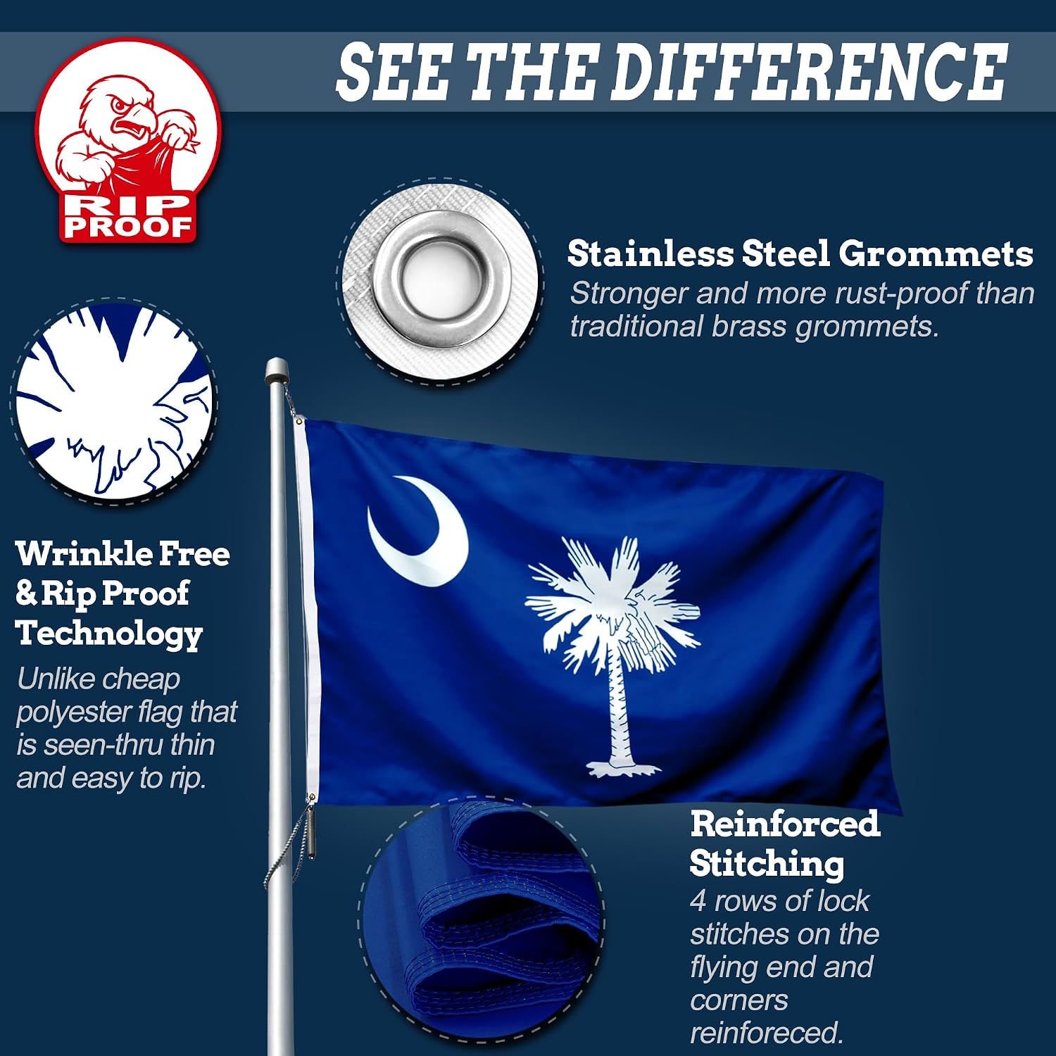 A promotional product graphic for a blue South Carolina state flag on a silver flagpole. The image includes text callouts and circular detail insets highlighting features such as stainless steel grommets, rip-proof technology, and reinforced stitching.